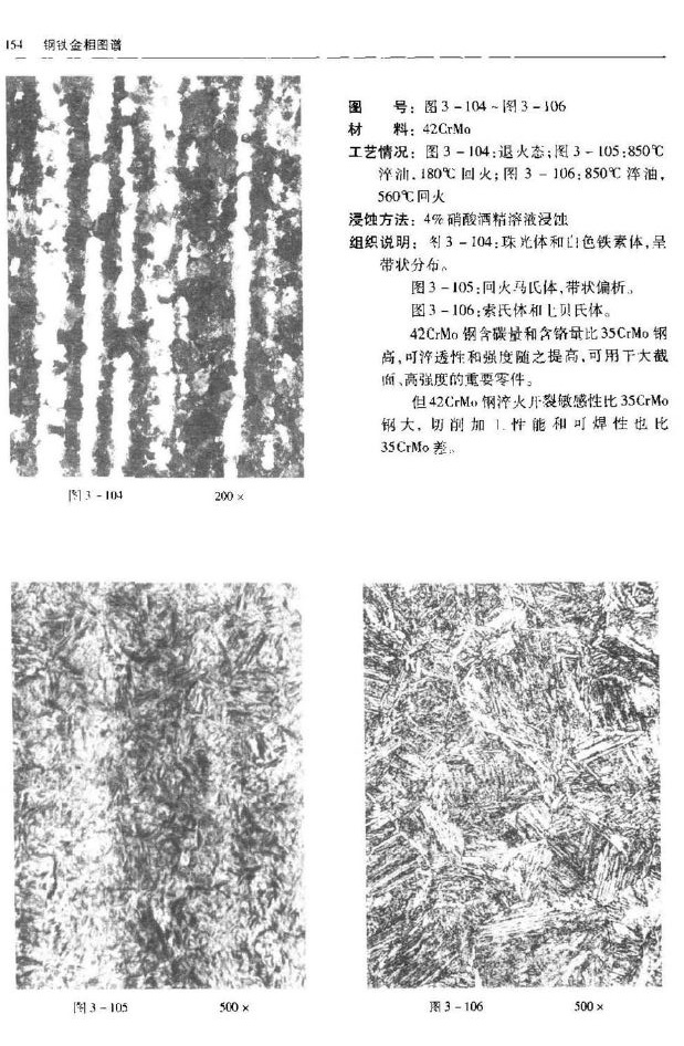 42CrMo钢典型金相.jpg