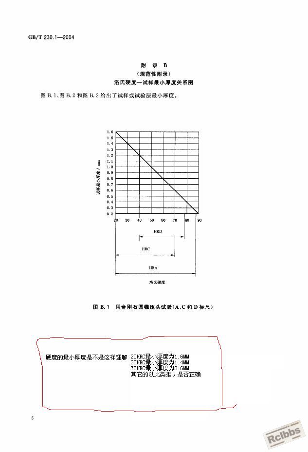 画图.JPG