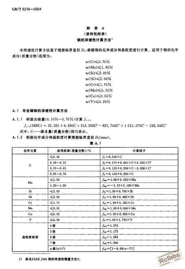 C与淬透性.jpg