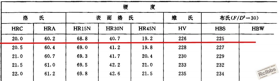 表1.jpg