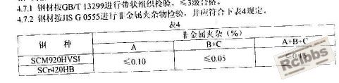 标准.JPG