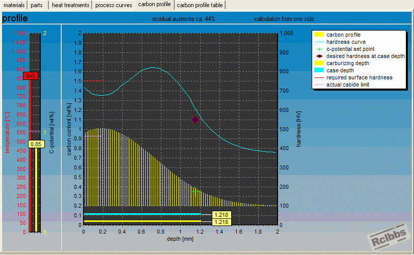 Sim0902_2.gif