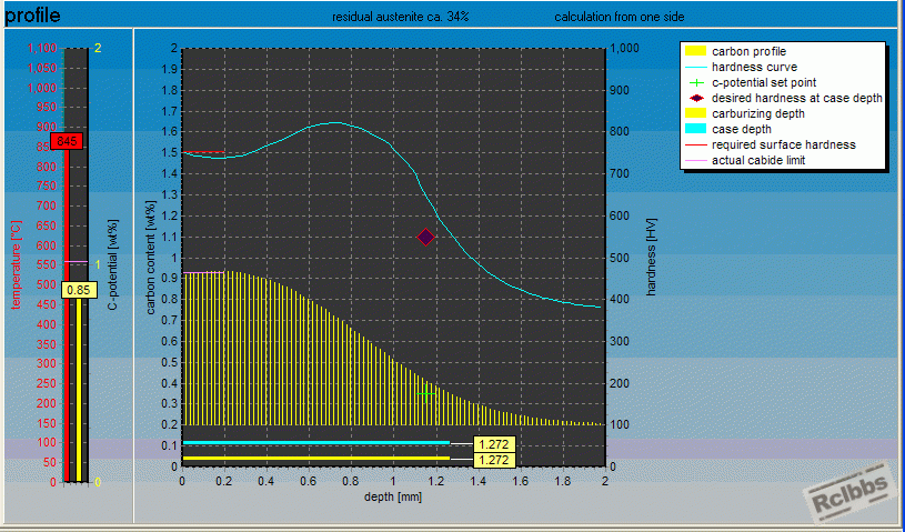 Sim0902_1.gif