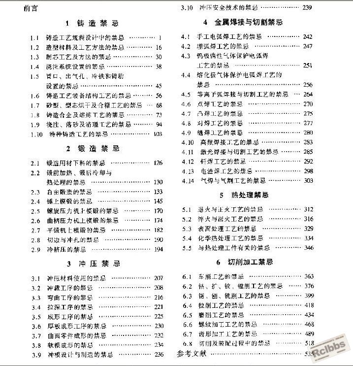 目录.JPG