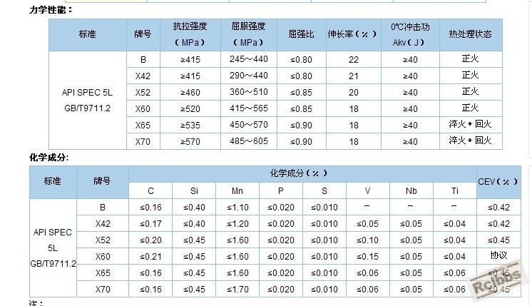 无缝钢管用材.jpg