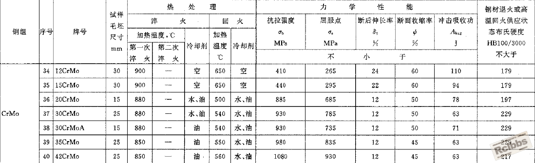 9b12c1577621cbddecd9ddbc5ccc1aa5.jpg