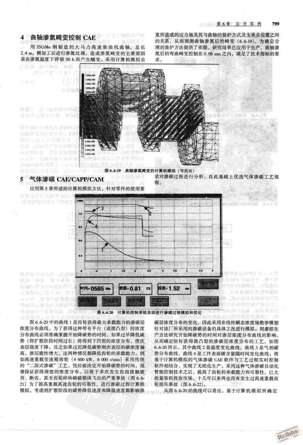《热处理技术手册》P799