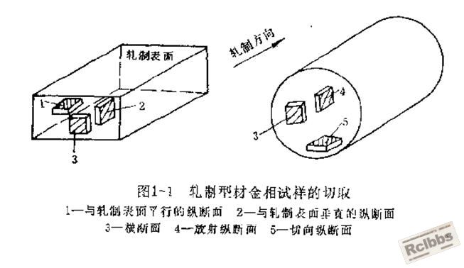 非金属夹杂金相取样.jpg