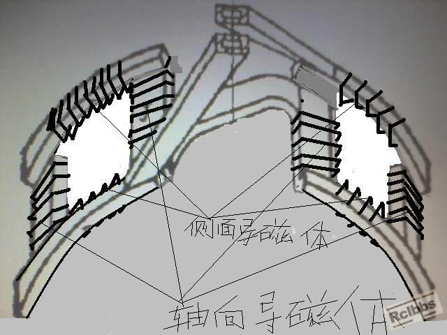 R角不淬火轴颈搭子一体化线圈(区别于圆角淬火).jpg