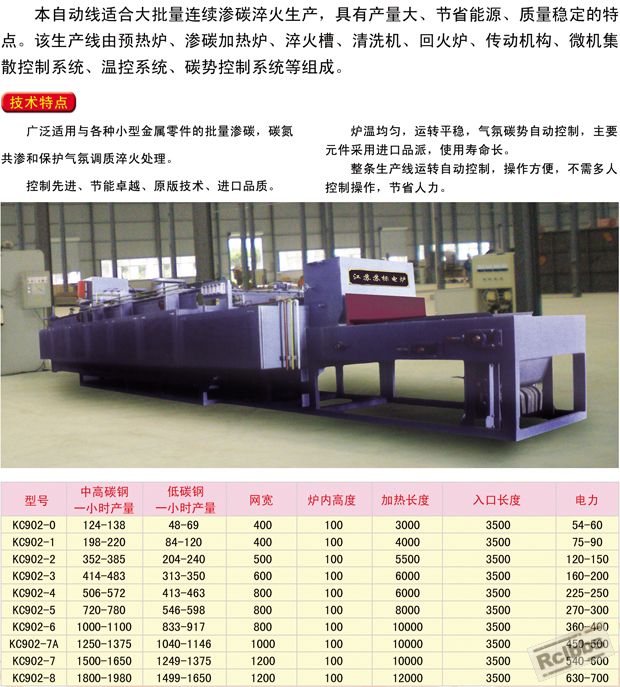 KC无马弗托辊型网带式淬火炉