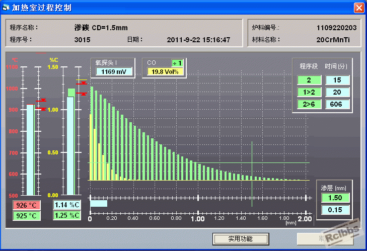 15min 0.95.gif