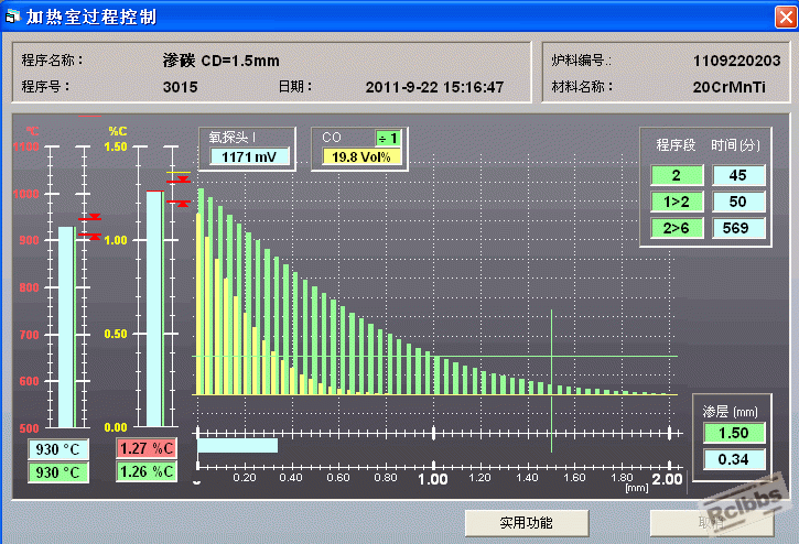45min 1.15.gif