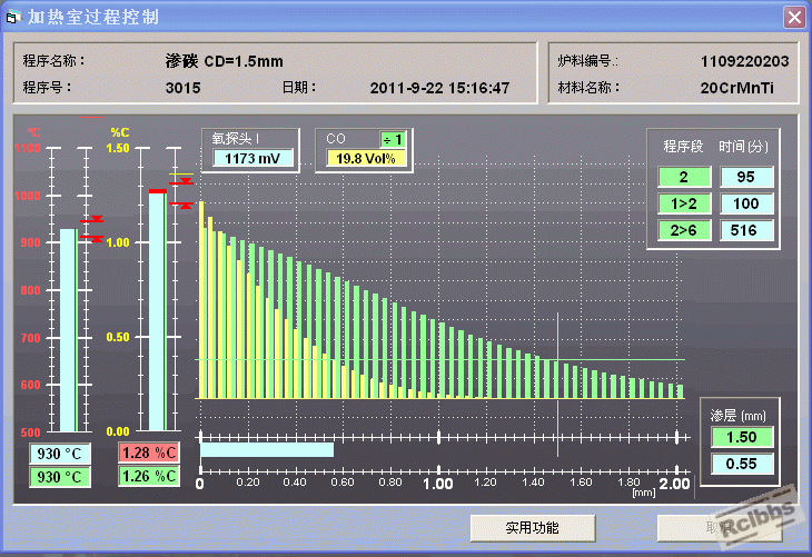 95min 1.20.gif