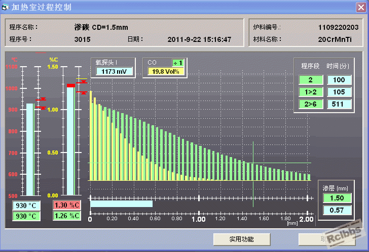 100min 1.20.gif
