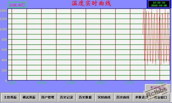实时温度曲线（因为是非工作中调试时采集的温度曲线所以波动比较大）