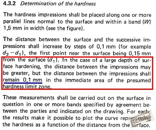 ISO 3754.JPG