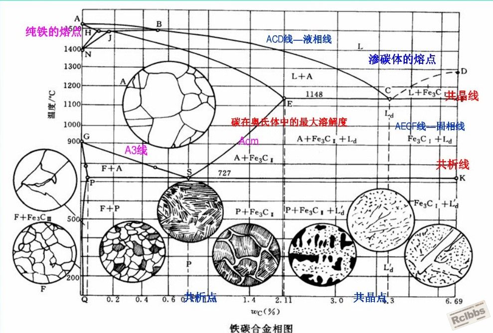 我个人觉得不错的图