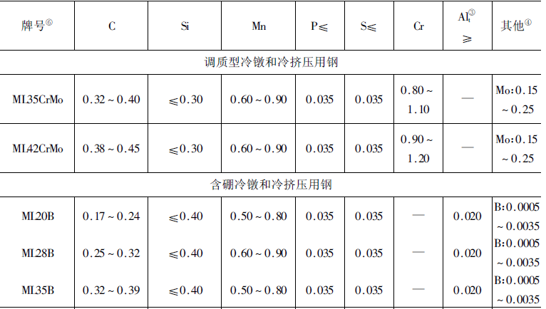未命名.bmp