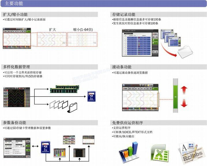 DR主要功能2.jpg