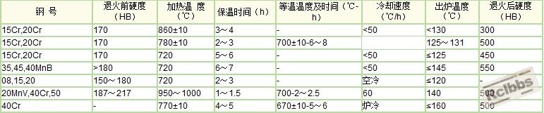 QQ截图20111109121839.jpg