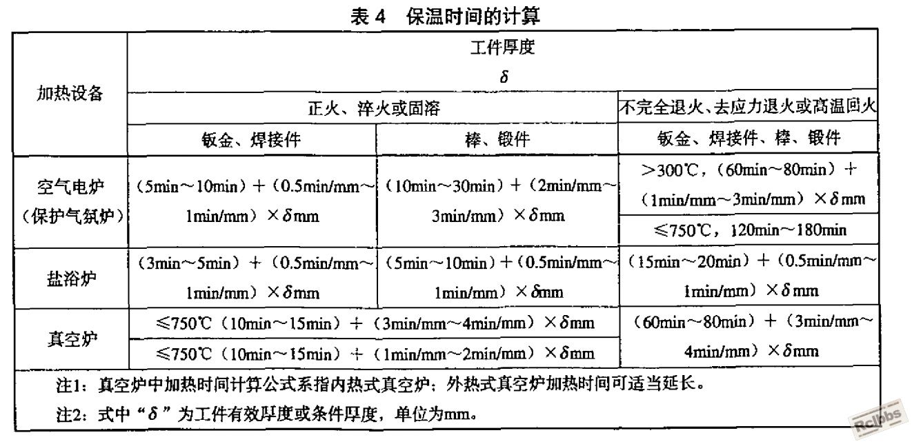 保温时间计算.jpg