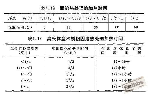 藤田辉夫.jpg