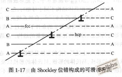 QQ截图20111202171607.jpg