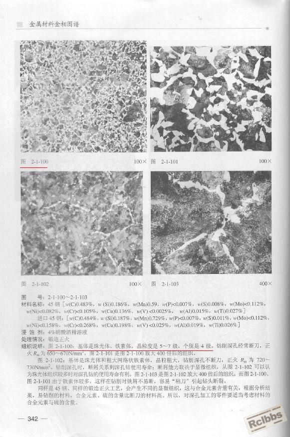 页面提取自－ 金属材料金相图谱 李炯辉　上册342页..JPG