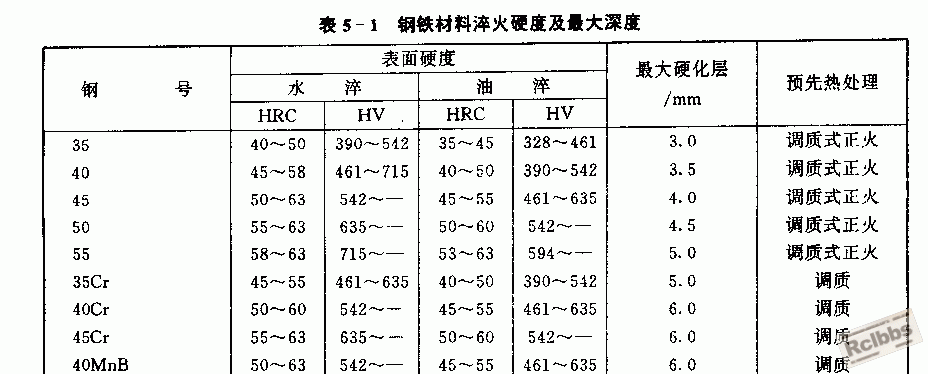 附图.gif