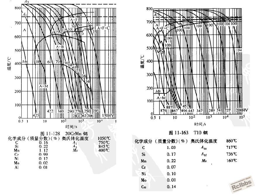 CCT.JPG