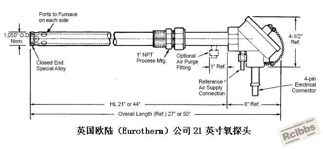 Barber Colman 21英寸氧探头.jpg