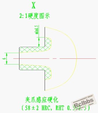 感应示意图