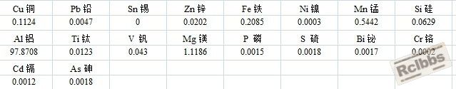 化学成分.jpg
