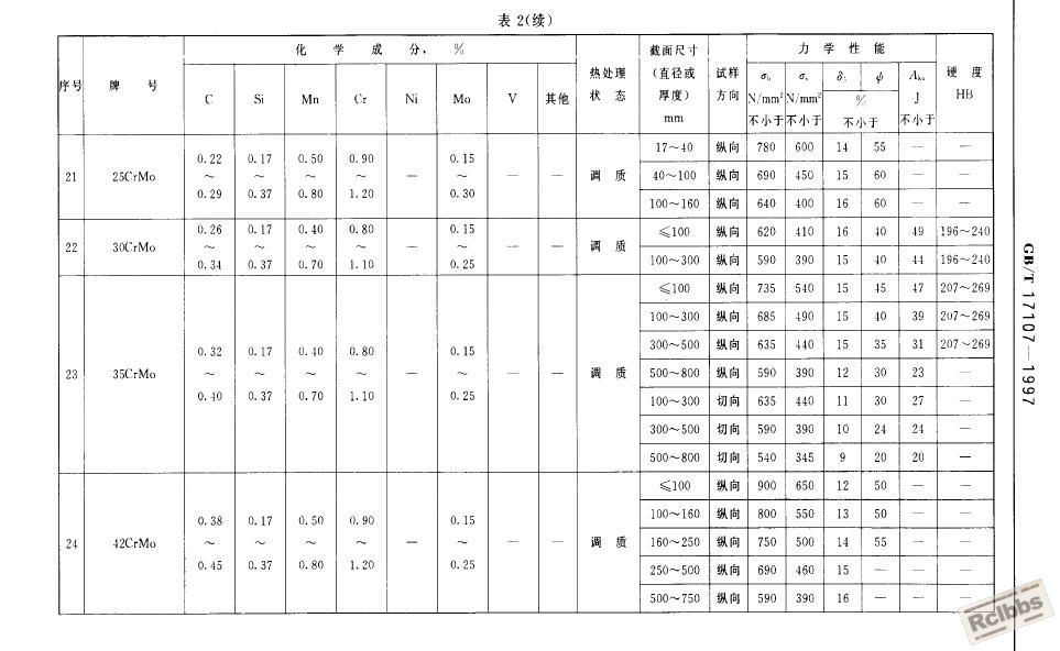 GBT17107.JPG