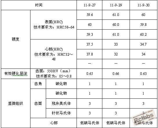 检测对比.JPG