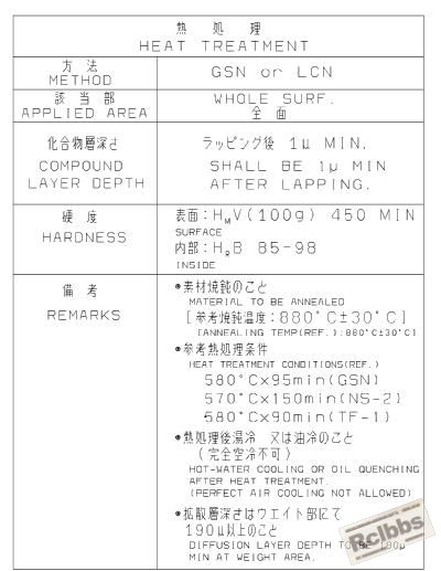 GSN or LCN.jpg