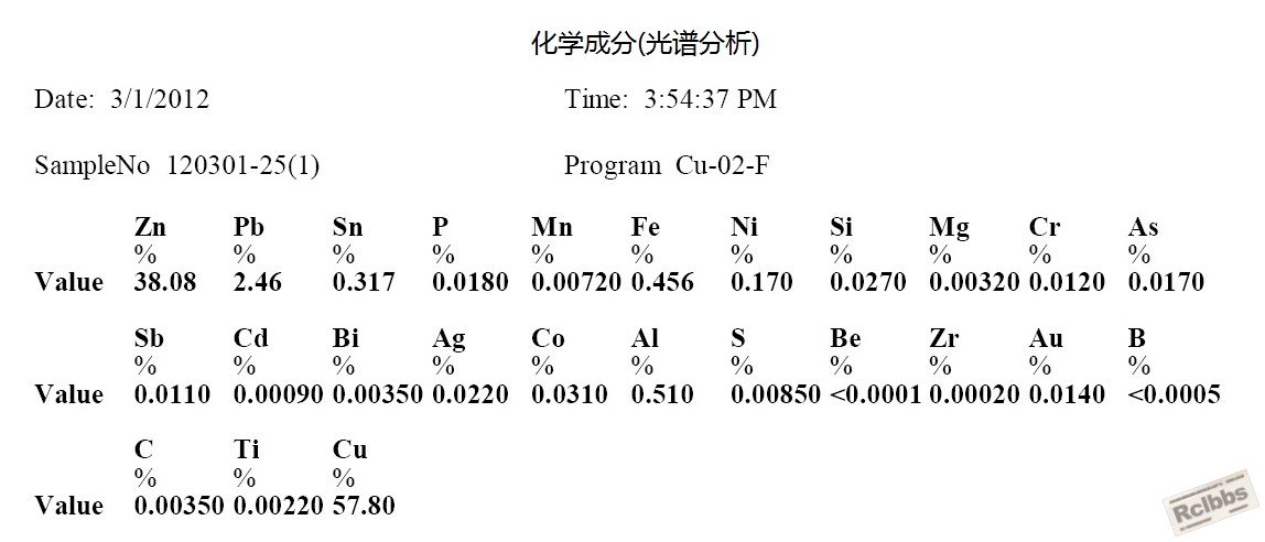 化学成分.jpg