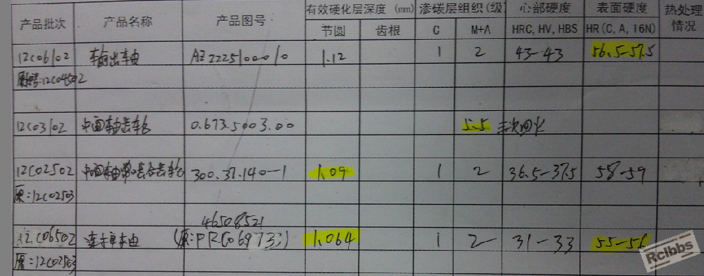 最后返修结果.jpg