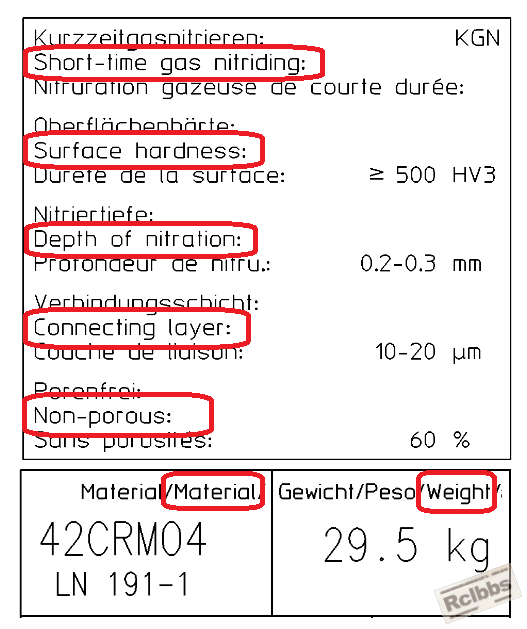 Gas Nitriding Requirement.png