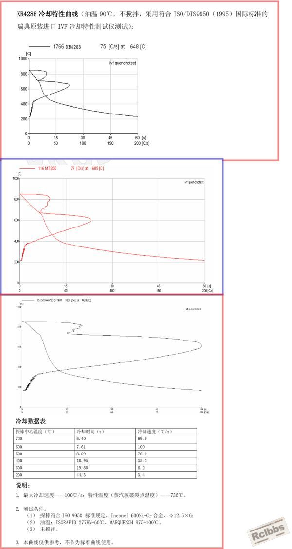 Cooling characteristics.JPG