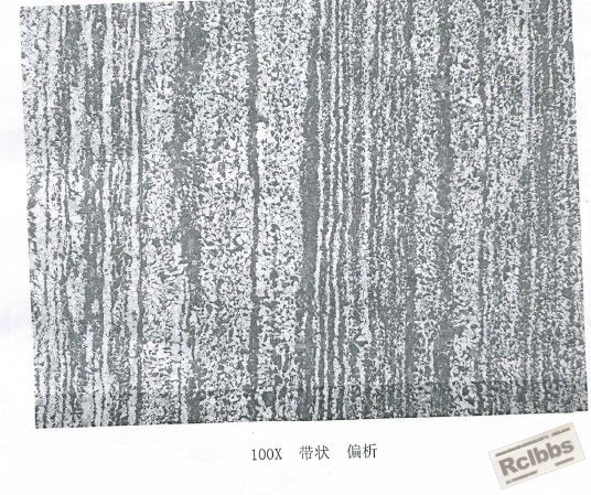 低碳钢正火后带状