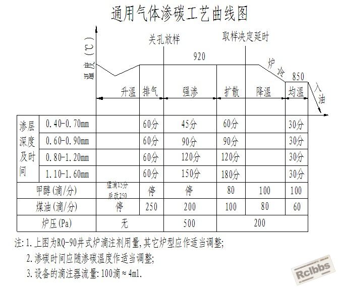 QQ截图20120327101913.jpg