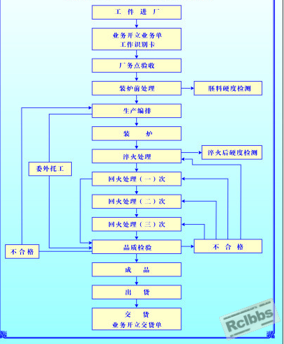 QQ截图20120327190220.jpg
