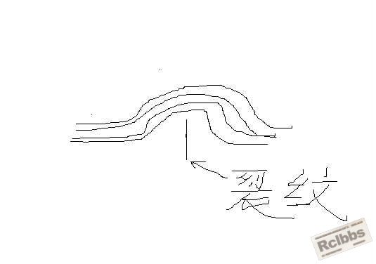 腐蚀后形貌示意图
