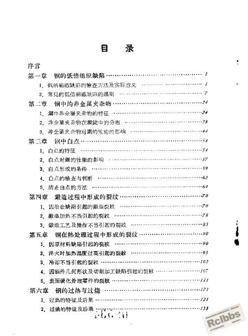目录