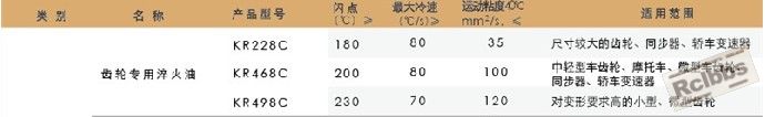 QQ截图20120406205309.jpg