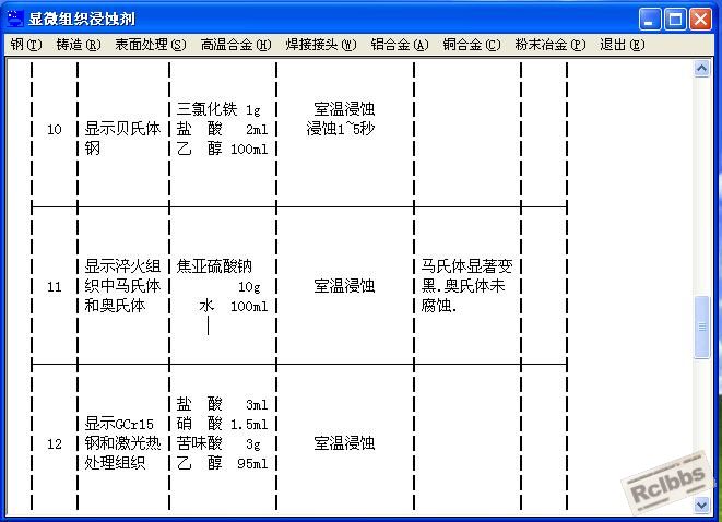 腐蚀剂.JPG