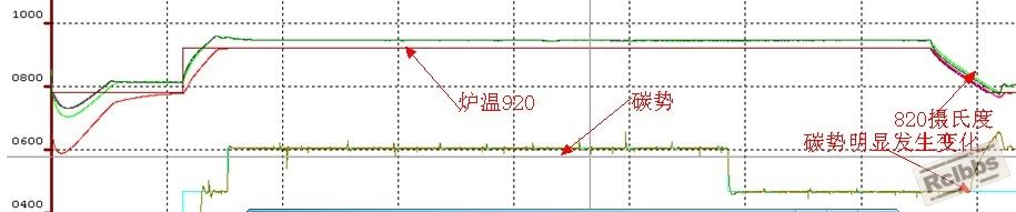 假碳势1.jpg