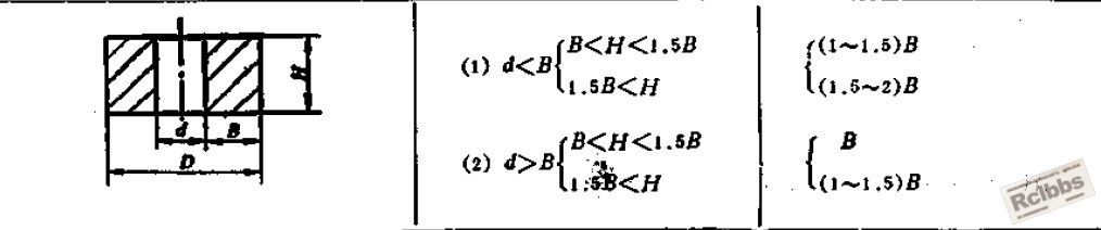 有效厚度计算.jpg