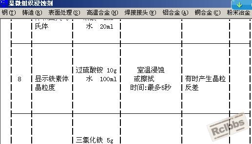 腐蚀液.JPG
